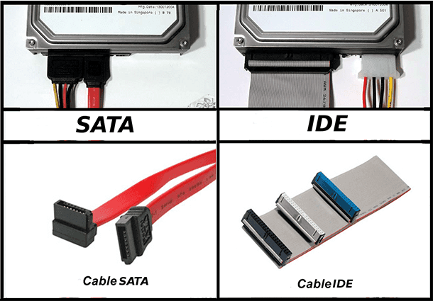 Die SATA-Schnittstelle kann in zwei Modus betrieben werden: IDE und AHCI