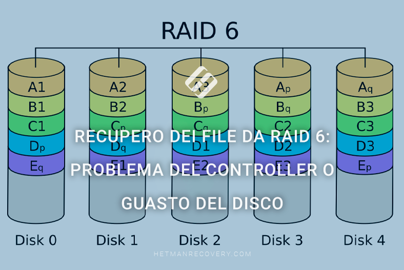 Recupero dei file da RAID 6: problema del controller o guasto del disco Recupero dei file da RAID 6: problema del controller o guasto del disco