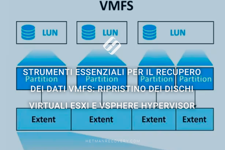 Strumenti essenziali per il recupero dei dati VMFS: ripristino dei dischi virtuali ESXi e vSphere Hypervisor