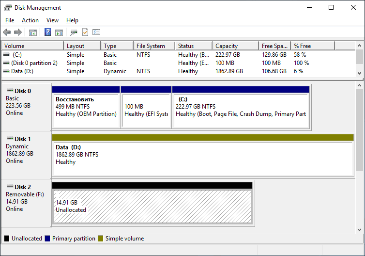 Disk Management