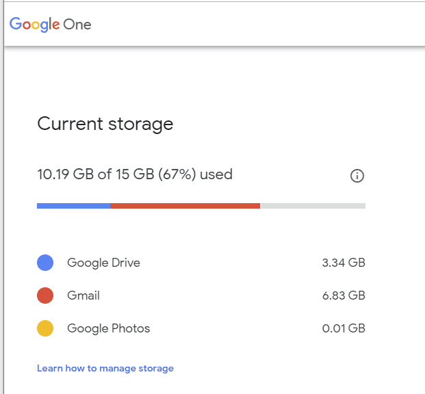 Google Drive. Current Storrage