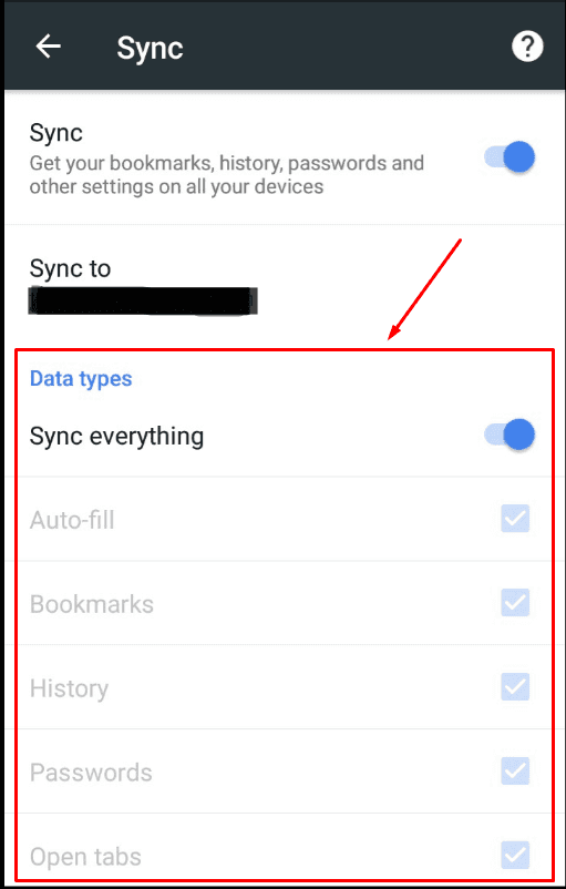 Google Chrome App. The types of data which is currently synced.