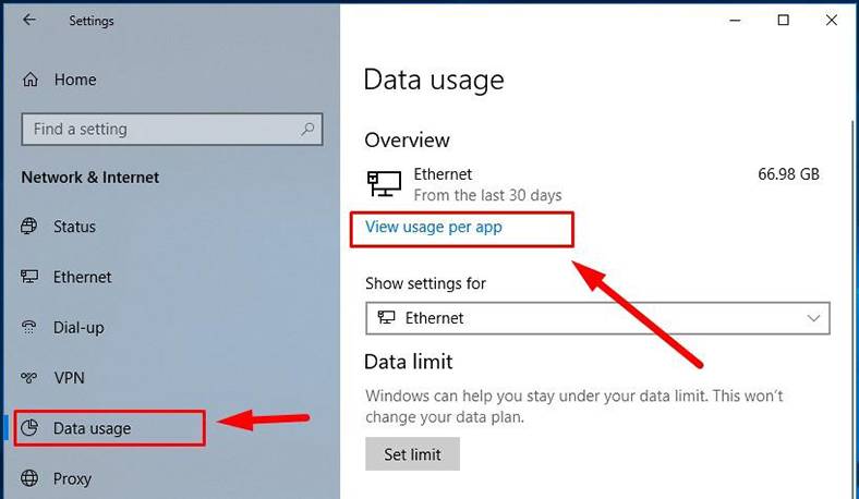 Network Data usage