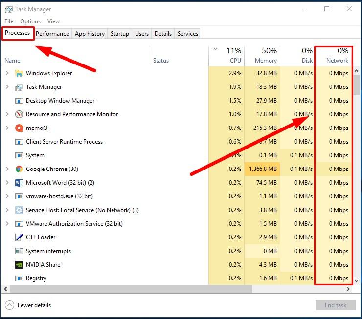 Task Manager Processes