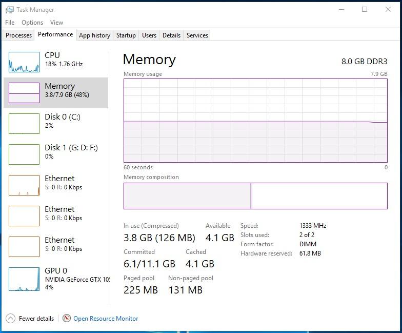 Memory compression windows 10 что это