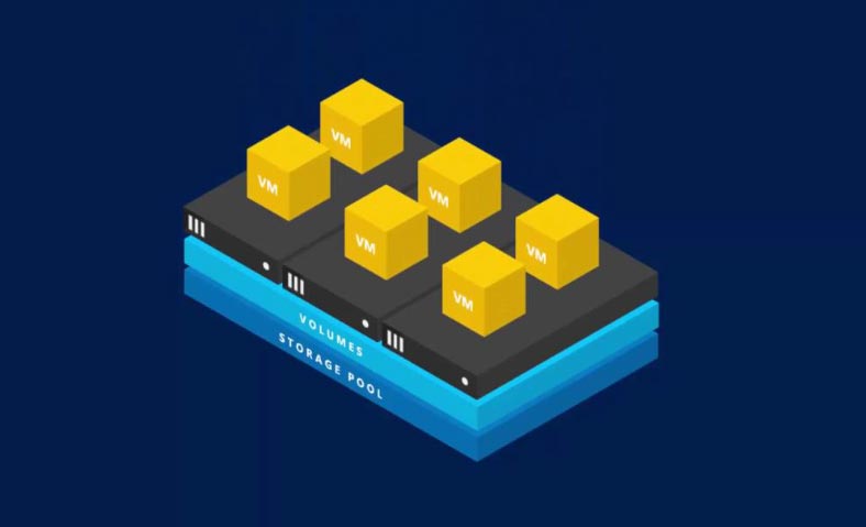 Windows Storage Spaces-basiertes Array-Diagramm