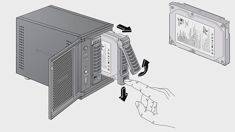 Take the drives out of the storage device