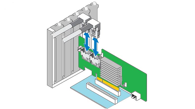 Retirez tous les câbles connectés au 3Ware 9650SE-4LPML