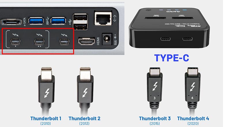 Інтерфейс підключення док-станції: Thunderbolt
