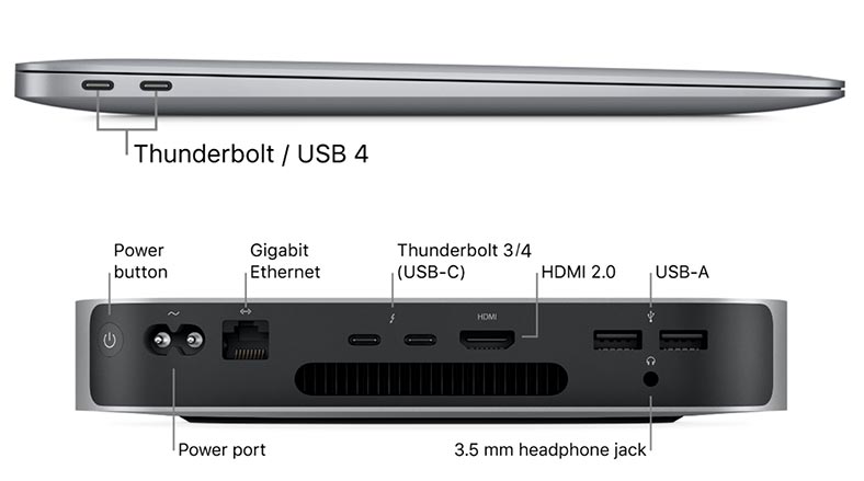 جهاز Mac مزود بمنافذ Thunderbolt 3 (USB-C).