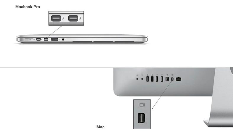 جهاز ماك Mac مع منفذ DisplayPort صغير