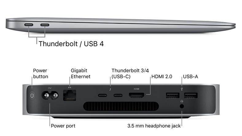 تحتوي جميع أنواع Mac على منافذ USB-C