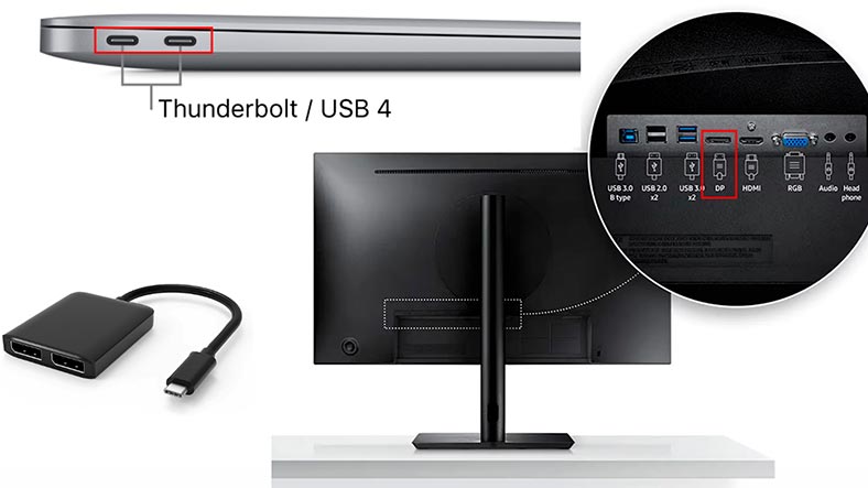 Thunderbolt 3 ou adaptador USB-C para DisplayPort