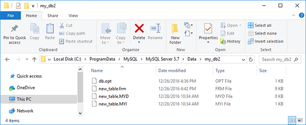 my_db2. Bring recovered database files to the folder with the name of the database