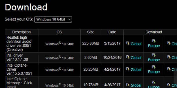 Updating Drivers from the Manufacturer’s Official Website