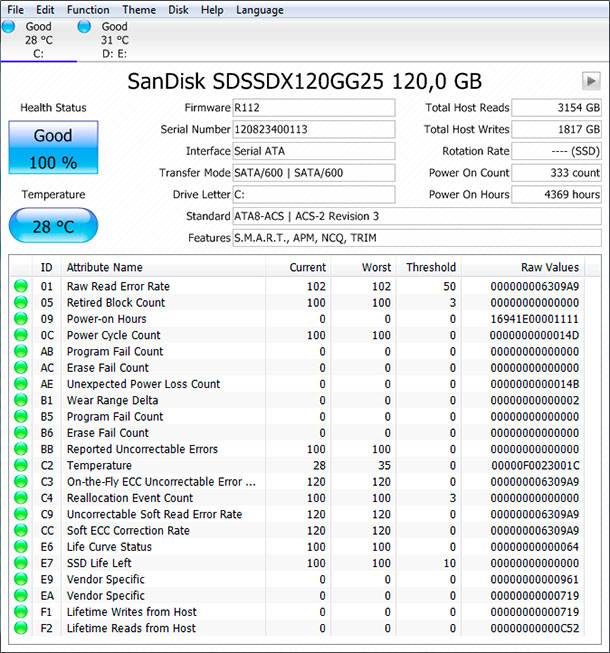 Параметры SSD-диска в Crystal Info