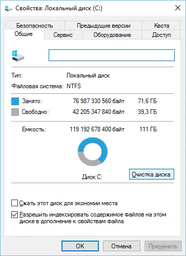 Свойства диска