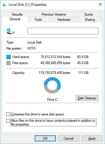 Local Disk (C:) Properties