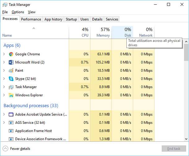 Task Manager in Windows 10