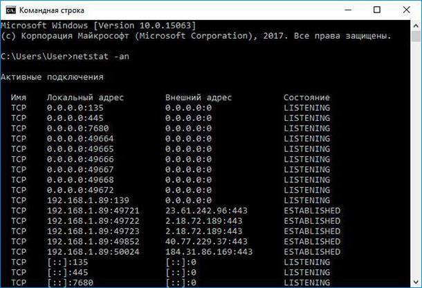 CMD: netstat -an