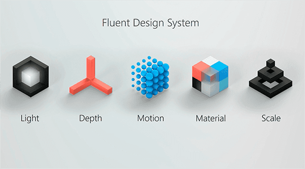 «Fluent Design»