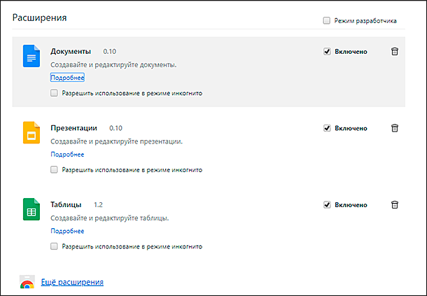 Разработчики расширений