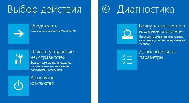 Среда восстановления. Выбор действия