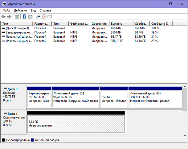 После установки Windows 7, 8 или Win 10 на ноутбуке не отображается жесткий диск и драйвер