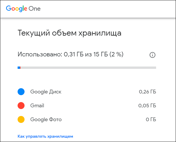 Google Диск