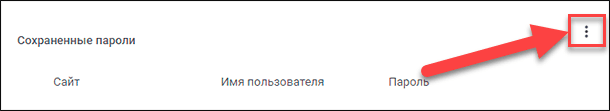 Google Chrome / Другие действия