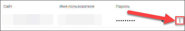 Google Chrome / Другие действия