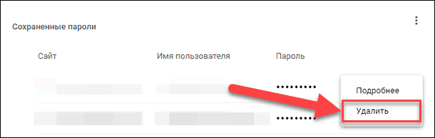 Google Chrome / Удалить