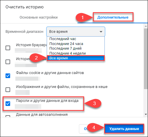 Google chrome отключить проверку паролей