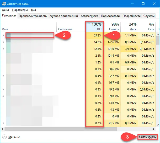 Диспетчер задач / ЦП