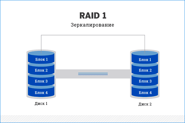 raid-1.png