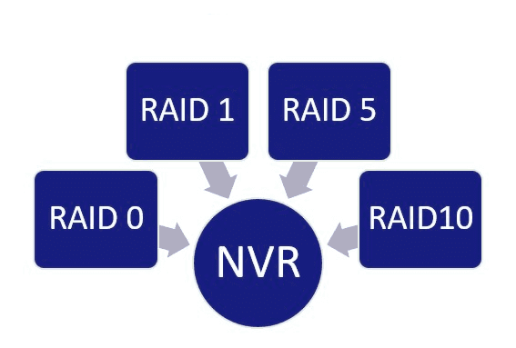 raid-02.png