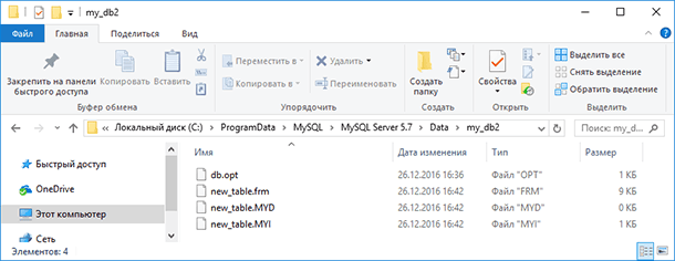 my_db2. Папка с файлами базы