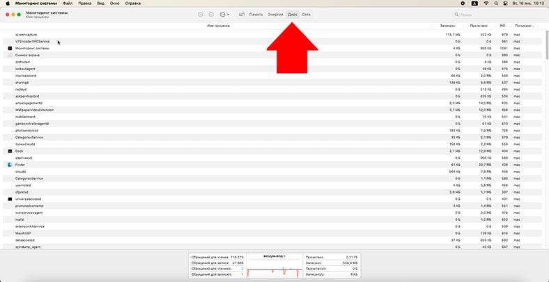 Мониторинг системы устройства Mac: Диск