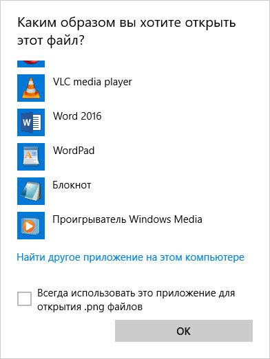 Ассоциации файлов в Windows 7
