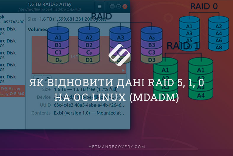 Як відновити дані RAID 5, 1, 0 на ОС Linux (mdadm)
