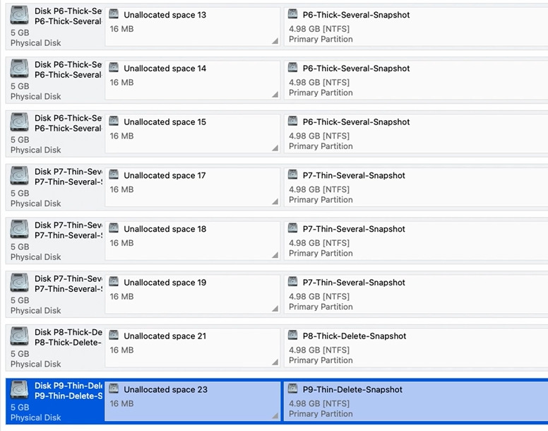Hetman RAID Recovery: snapshot відображається у списку після відповідного тому Hetman RAID Recovery: snapshot відображається у списку після відповідного тому