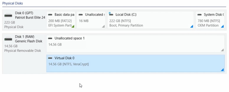 Hetman Partition Recovery: entsperrtes VeraCrypt-Volume