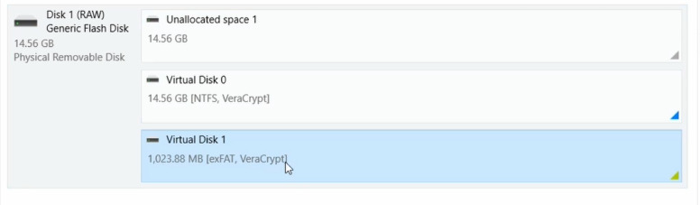 Hetman Partition Recovery: Verstecktes VeraCrypt-Volume