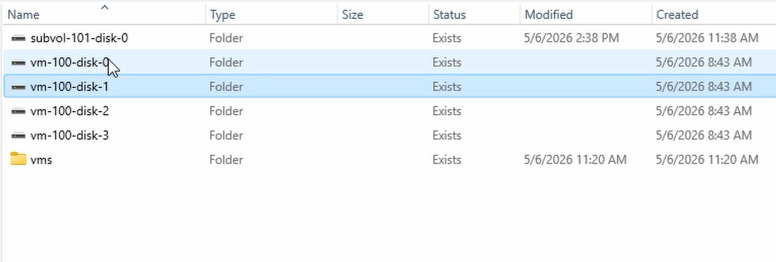 Hetman RAID Recovery: Isolated LXC Datasets Hetman RAID Recovery: Isolated LXC Datasets