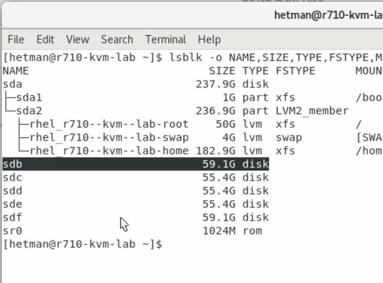 Architektura KVM i LVM w RHEL 7.9 Architektura KVM i LVM w RHEL 7.9