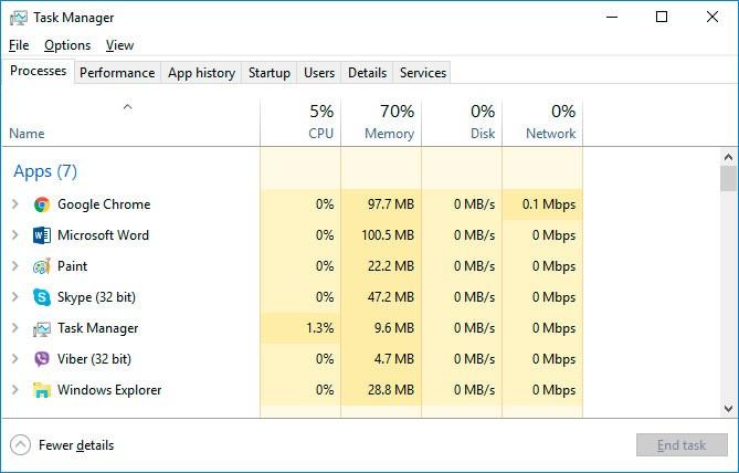 close all running programs